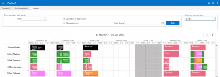 Planbord techniekers